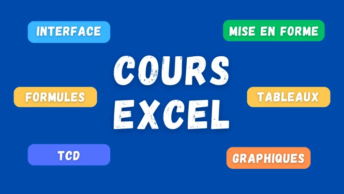 Cours Excel en ligne gratuits : interface, mise en forme, tableaux croisés dynamiques, formules, graphiques...