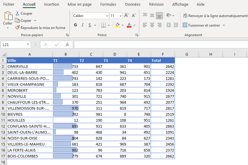 Excel : Mise en forme conditionnelle - copier les règles