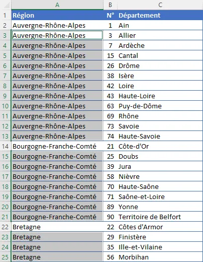 Excel : combler cellules vides - résultat