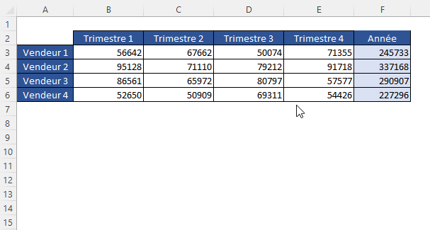 Excel : copier coller avec transposition