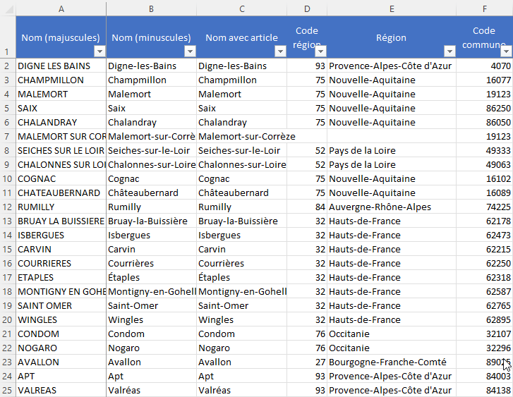 Excel : filtrer un tableau - zone de recherche textuelle Excel : filtrer un tableau - zone de recherche textuelle