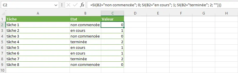 Excel : fonctions SI imbriquées