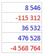 Excel : formatage - format personnalisé couleur