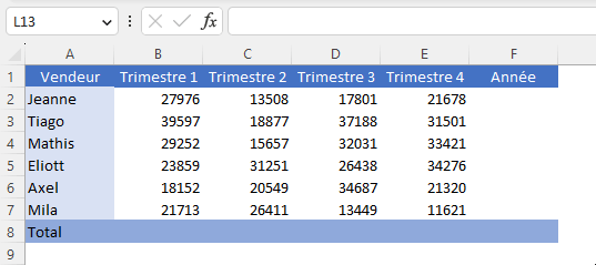 Excel : SOMME - raccourci appliqué aux lignes et colonnes en même temps
