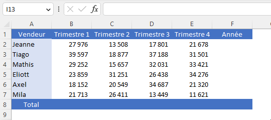Excel : fonction SOMME - raccourci clavier alt =