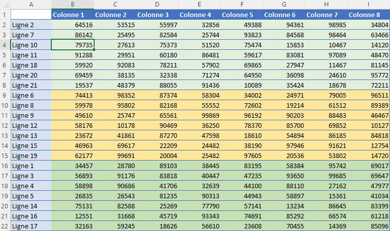 Excel : trier - trier par couleur, résultat